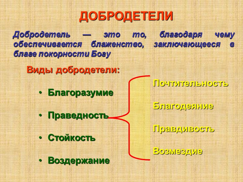 ДОБРОДЕТЕЛИ Добродетель — это то, благодаря чему обеспечивается блаженство, заключающееся в благе покорности Богу